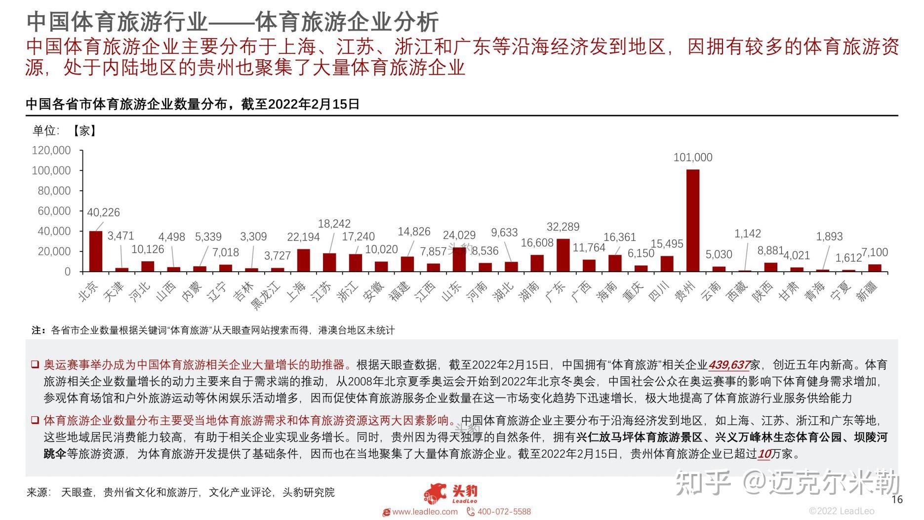 体育产业白皮书：中国市场规模突破3万亿元
