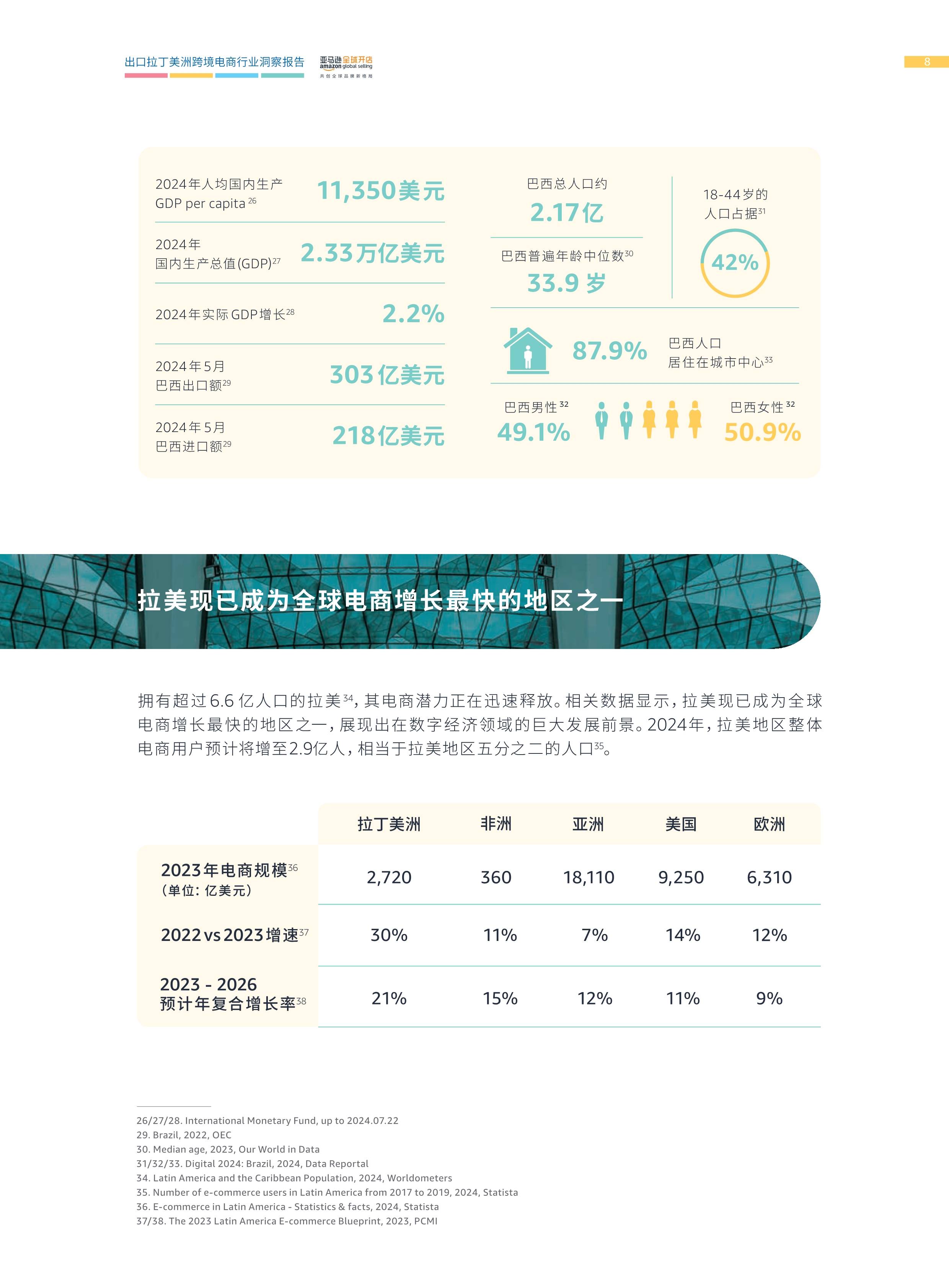 关于2024全球电竞市场规模预计突破250亿美元的信息 关于2024全球电竞市场规模预计突破250亿美元的信息