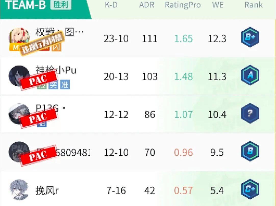 14岁天才少年打职业引年龄限制讨论