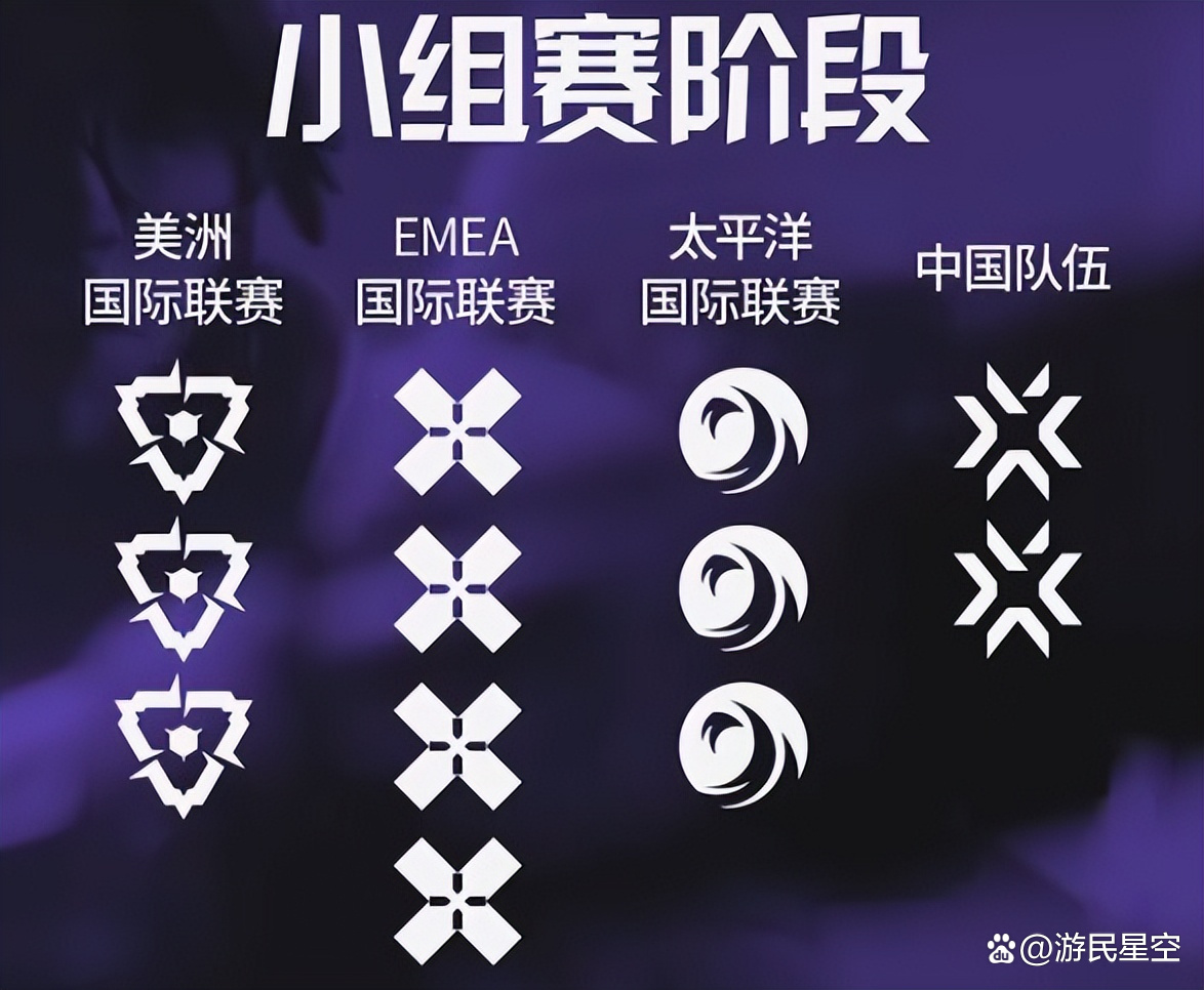 包含电竞史上最贵转会TOP10的词条 包含电竞史上最贵转会TOP10的词条