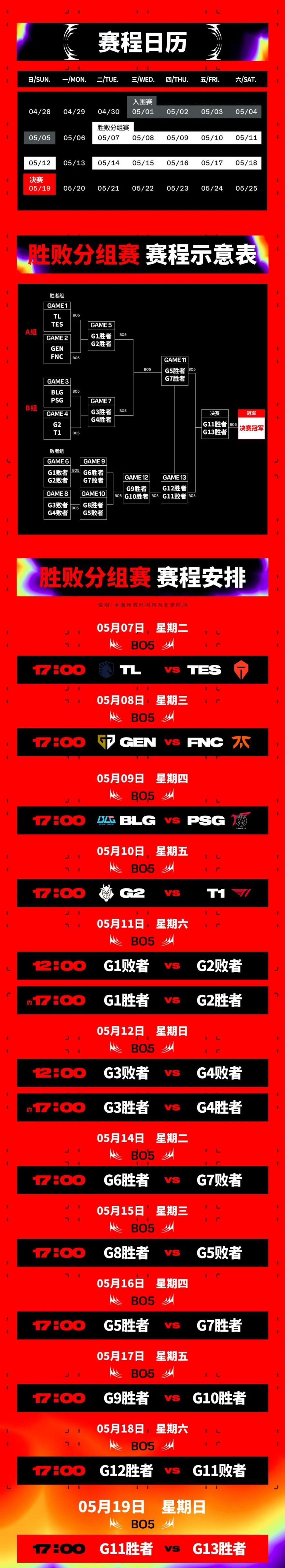 开云体育网站入口-《英雄联盟》MSI季中赛：中韩对决再现巅峰之战的简单介绍