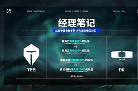 开云体育平台-电竞玄学：蓝色方胜率为什么总是更高？