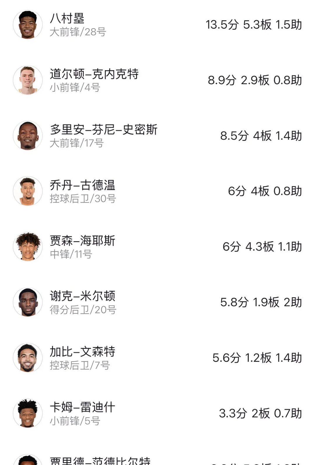 包含哪个赛季让你彻底入坑NBA?的词条 包含哪个赛季让你彻底入坑NBA?的词条
