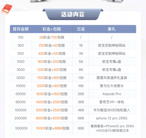 开云体育-电竞博彩合法化争议：假赛事件频发，联盟如何监管？的简单介绍