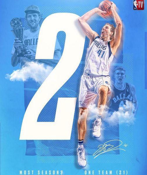 诺维茨基雕像揭幕，独行侠永久致敬传奇的简单介绍