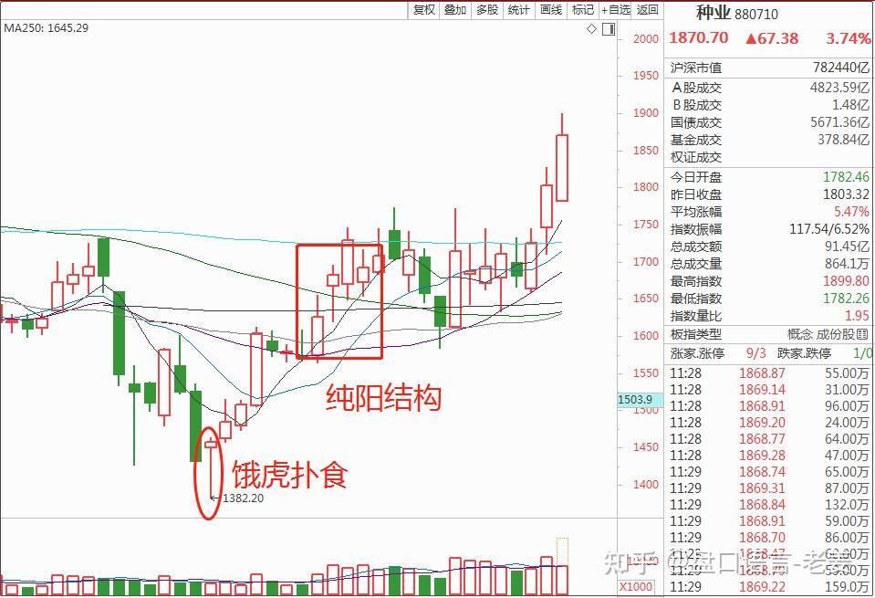 -五换人规则：如何改变比赛走势？