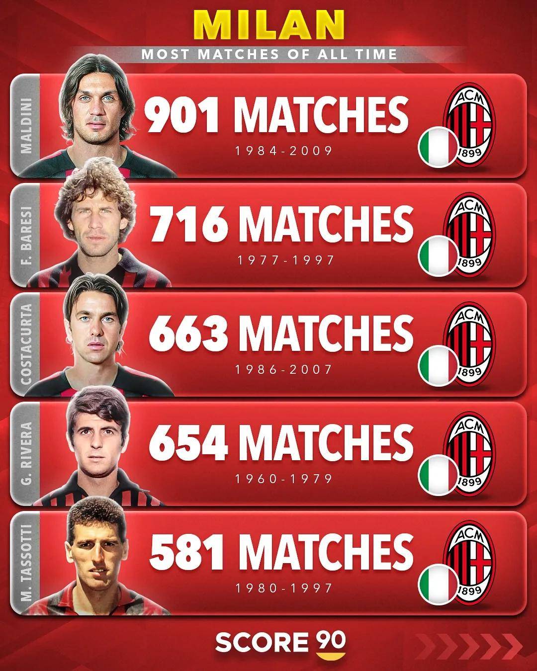 开云体育在线入口-意甲十大德比战介绍