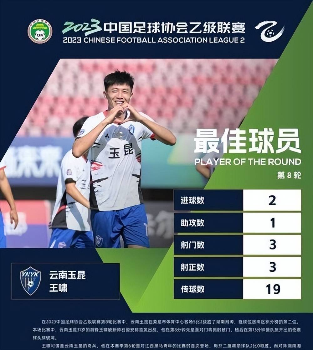 开云体育-本赛季中超最佳外援TOP10的简单介绍