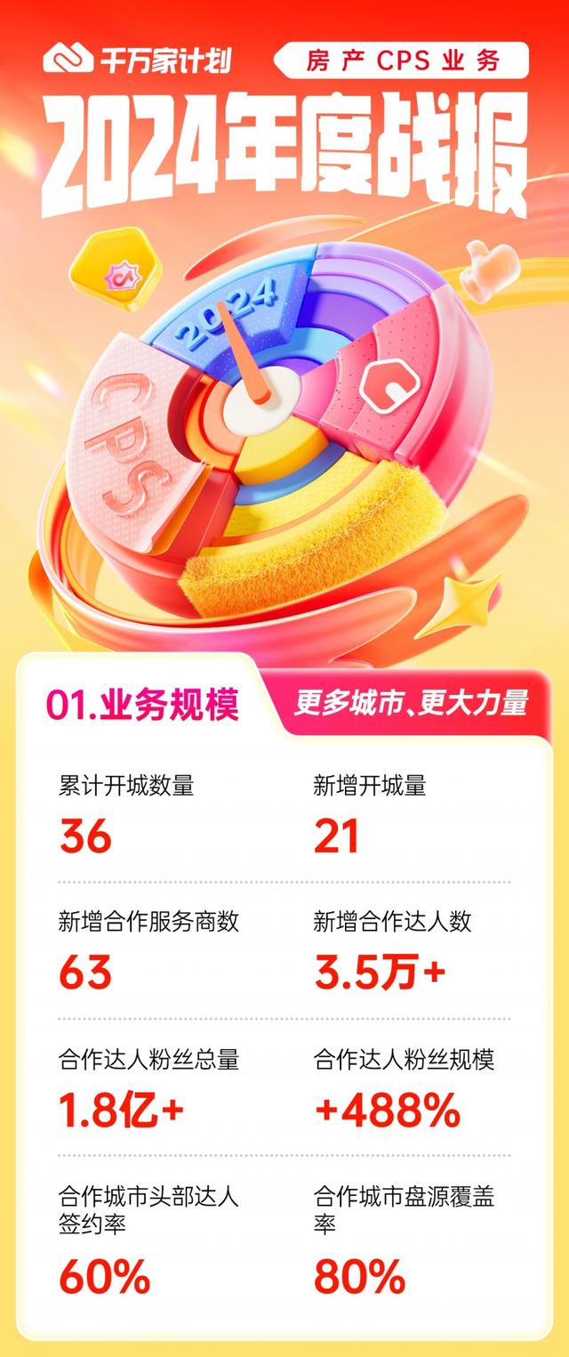 开云体育在线入口-包含抖音10亿拿下LPL独家版权引行业震动的词条