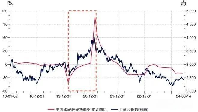 关于电竞俱乐部上市潮:TSM、FaZe股价暴跌,泡沫破裂?的信息 关于电竞俱乐部上市潮:TSM、FaZe股价暴跌,泡沫破裂?的信息