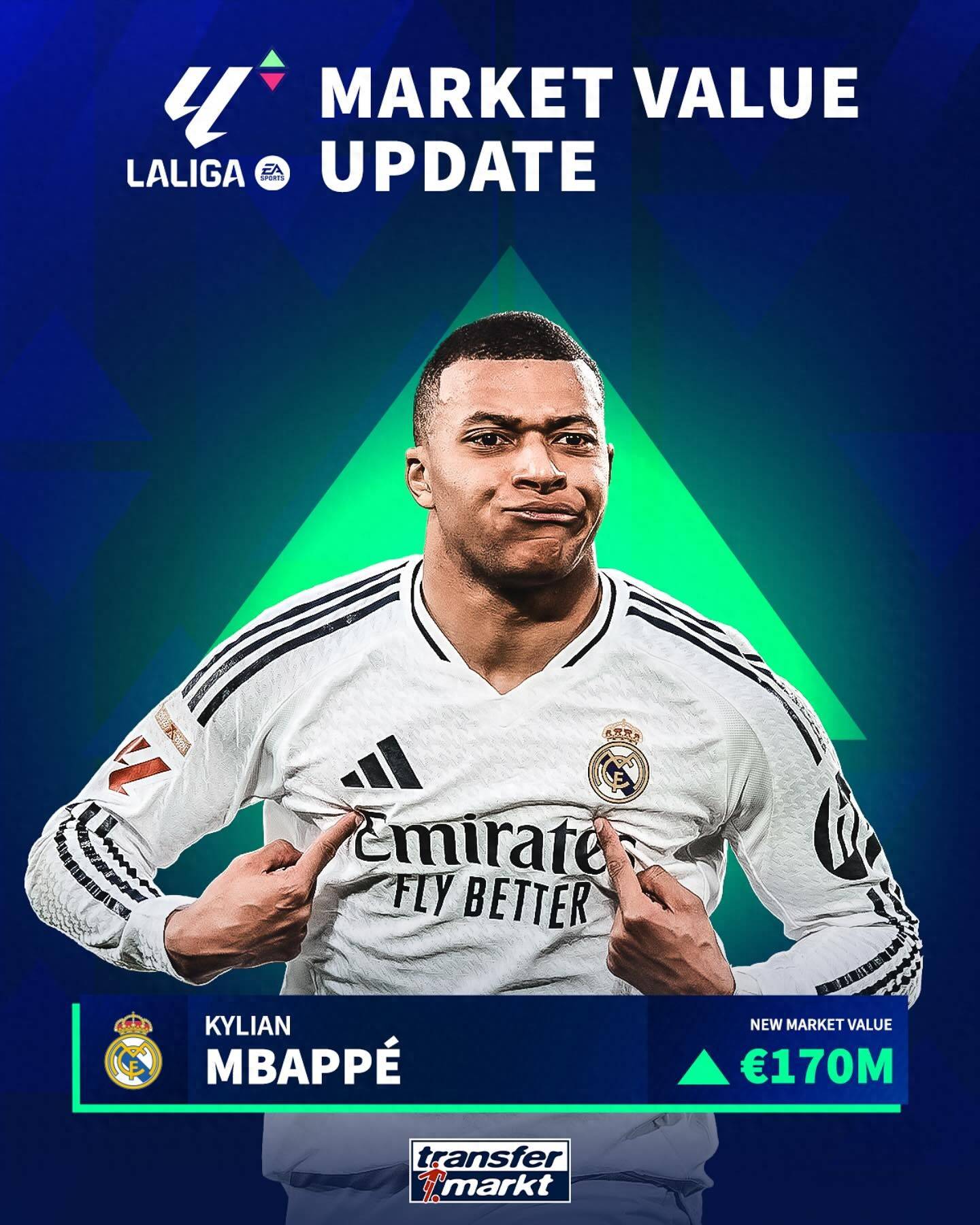 开云体育在线-关于皇马新银河战舰：姆巴佩+贝林厄姆=无敌？的信息