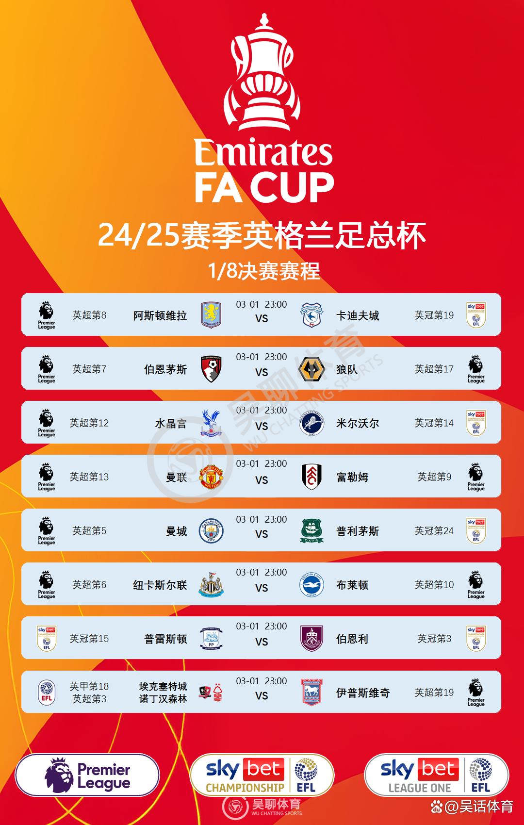 开云体育平台-英超新赛季MVP呼声榜：谁是最大热门？