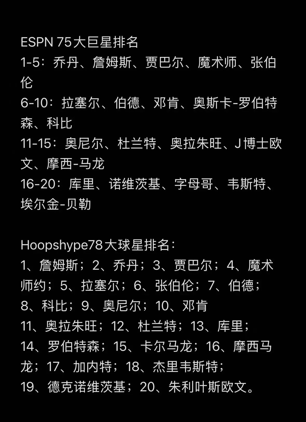 开云体育注册-球员昵称大盘点，你都知道谁？