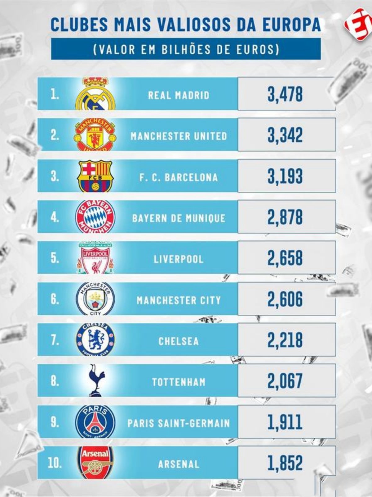开云体育-电竞俱乐部估值飙升，多家豪门获资本青睐的简单介绍