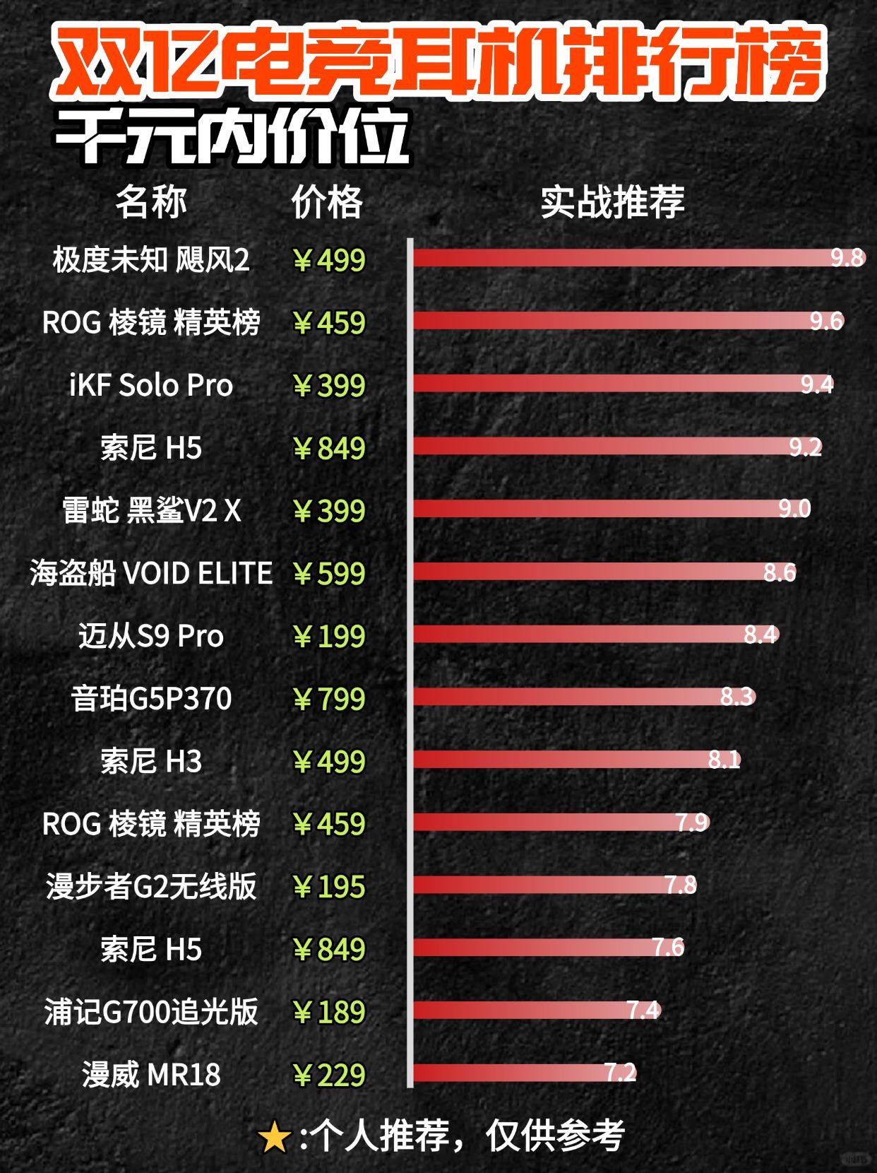 电竞俱乐部估值飙升,多家豪门获资本青睐的简单介绍 电竞俱乐部估值飙升,多家豪门获资本青睐的简单介绍