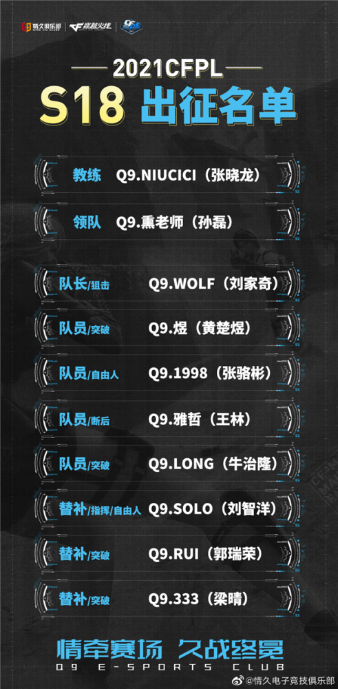 开云体育官网入口-替补出场影响力分析