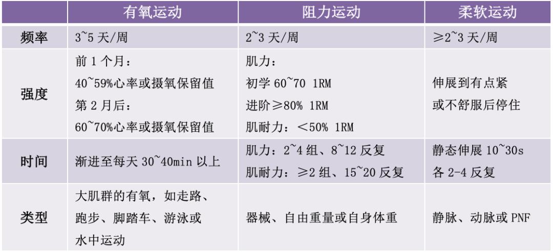 开云体育官网-儿童运动损伤报告：过度训练问题突出