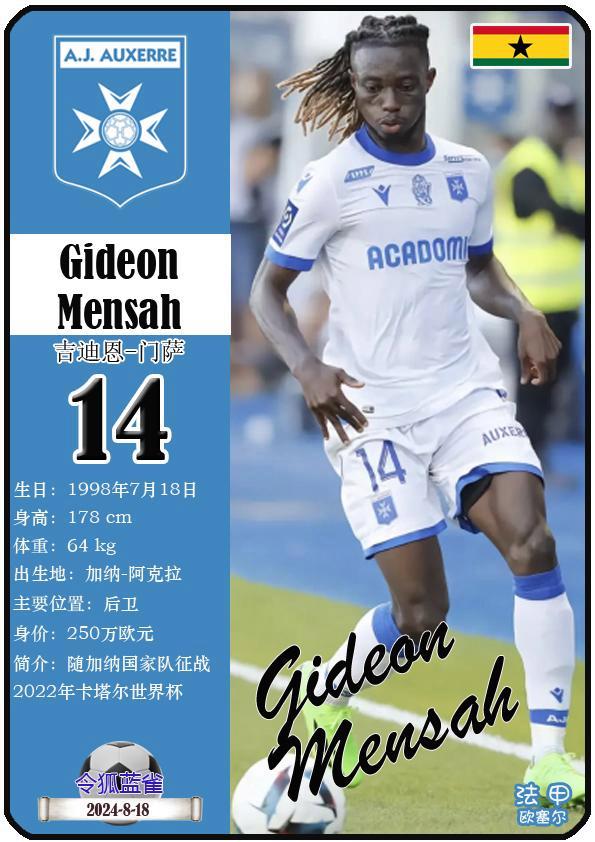 开云体育网站-法甲五大年轻球员盘点