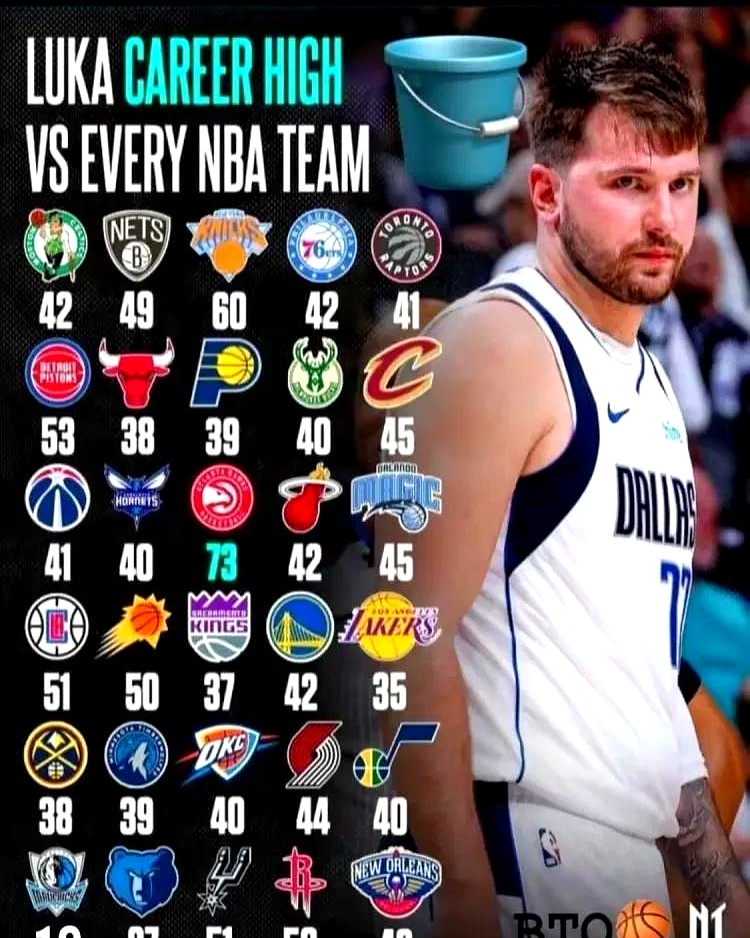 开云体育平台-关于东契奇率斯洛文尼亚晋级奥运，目标奖牌的信息