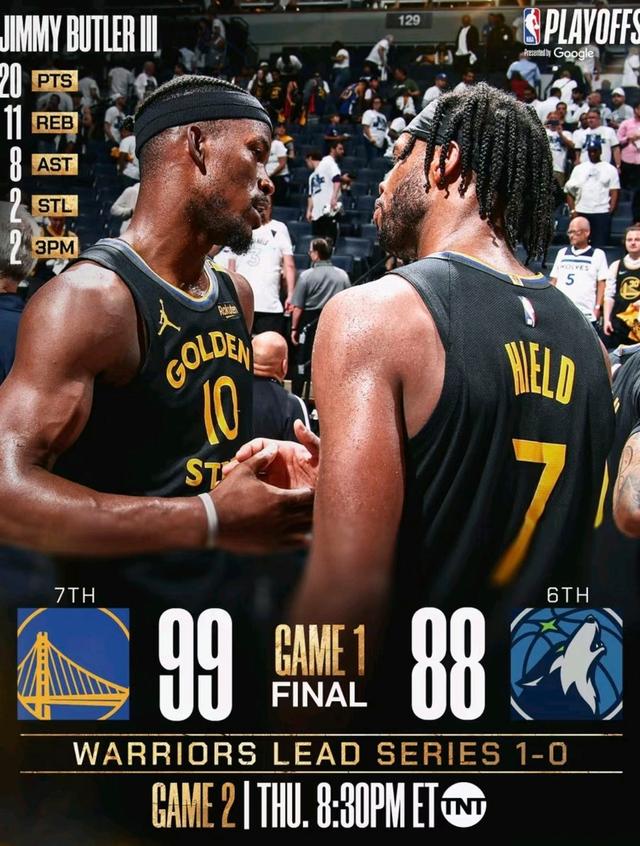 关于追梦格林再领技术犯规,勇士更衣室气氛紧张的信息 关于追梦格林再领技术犯规,勇士更衣室气氛紧张的信息