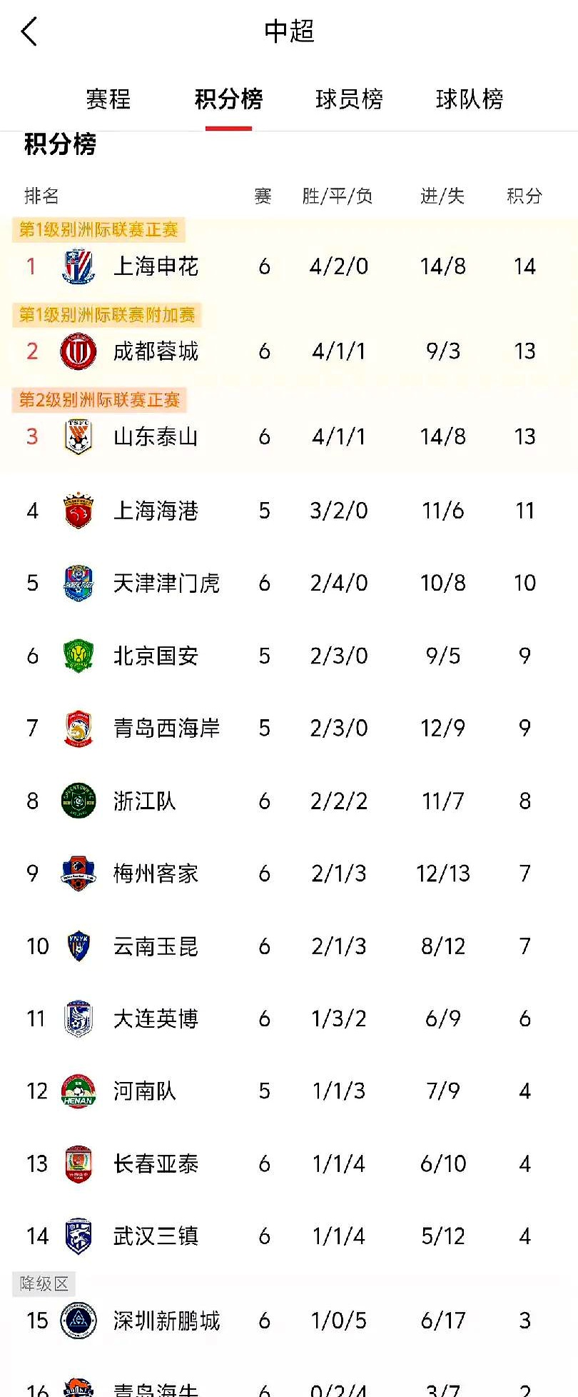 体育比赛为什么会延期？