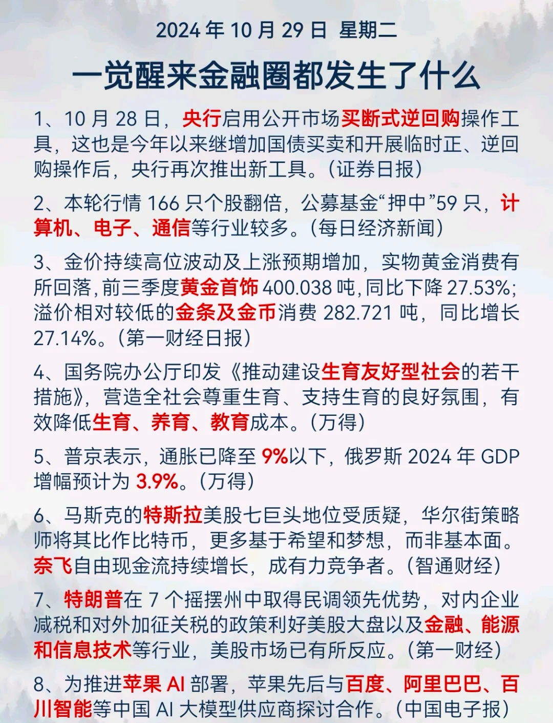 买断市场动向速览