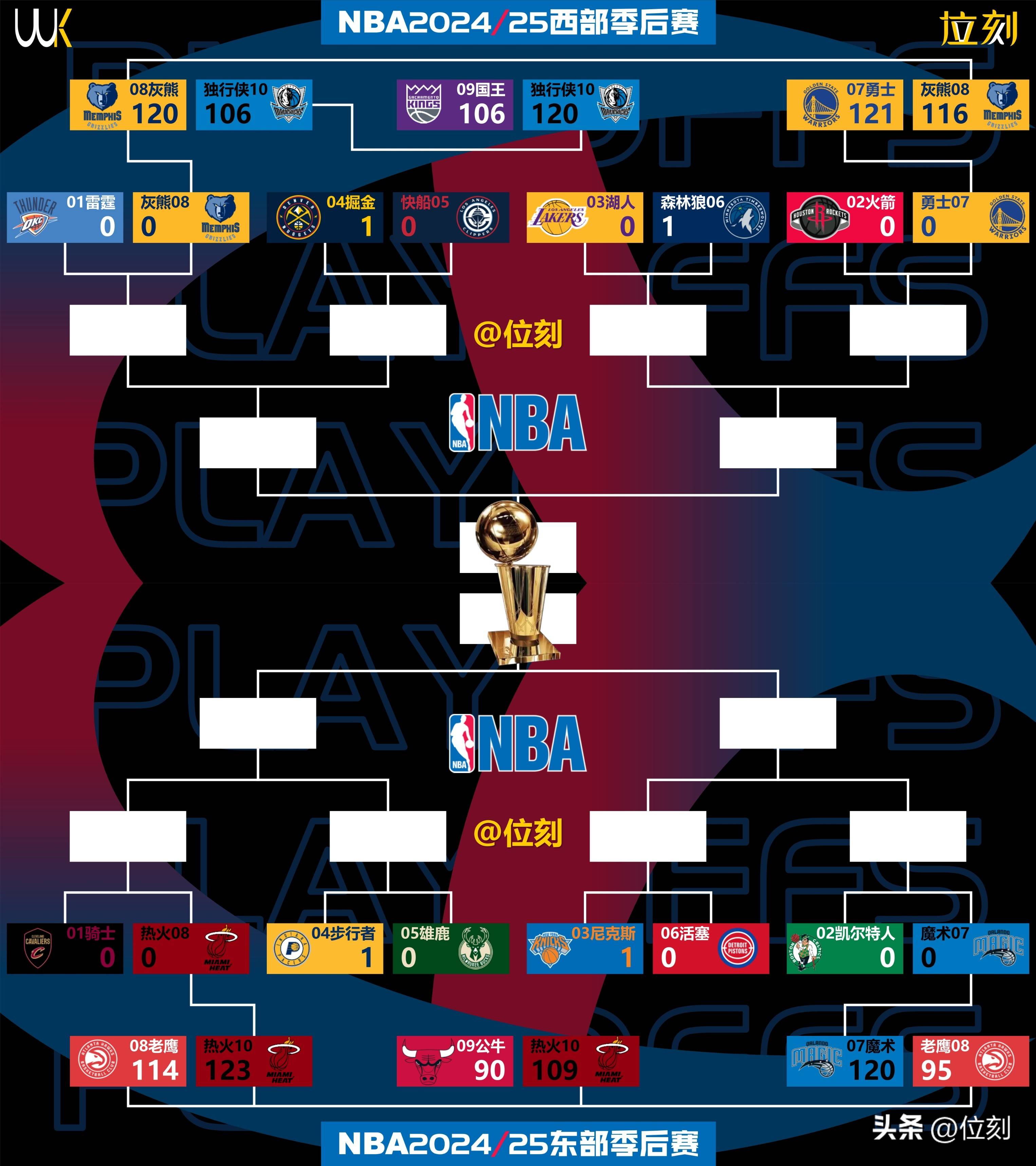 开云体育网址-身高影响位置吗？NBA身材分布图的简单介绍
