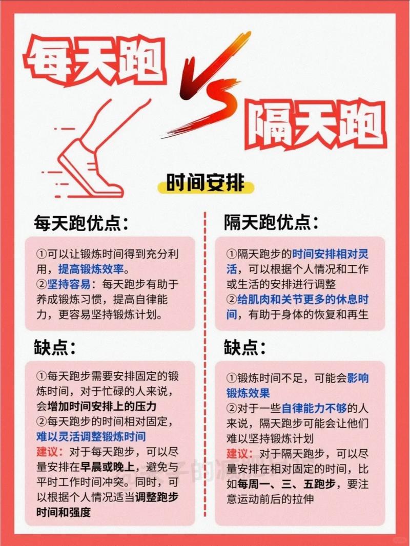 “健身时代,如何通过科技实现运动目标?”的简单介绍 “健身时代,如何通过科技实现运动目标?”的简单介绍