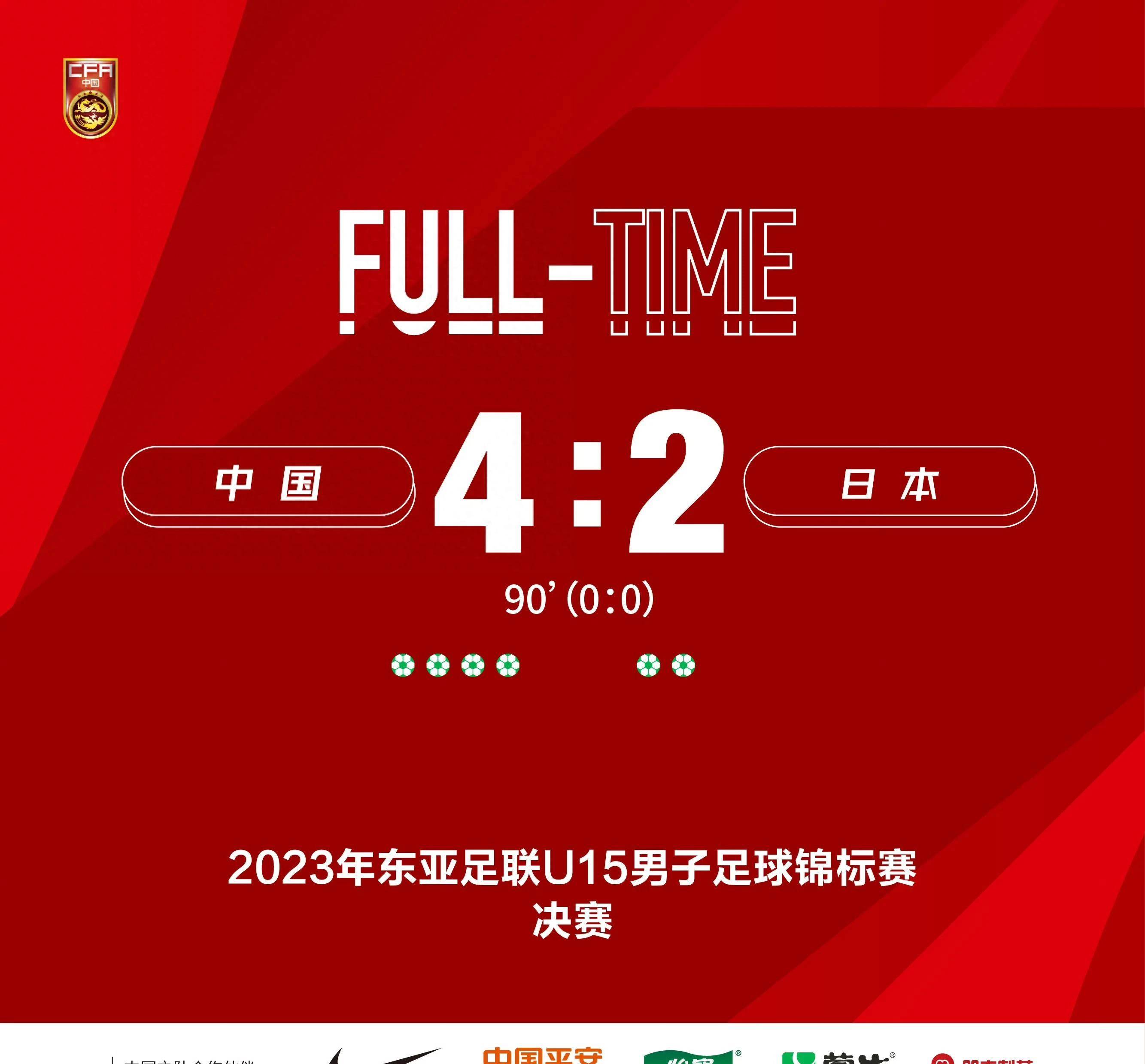 开云体育在线入口-中国足球U系列战绩汇总（U15-U23）