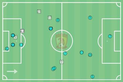 开云体育在线-高空球争顶成功率排名