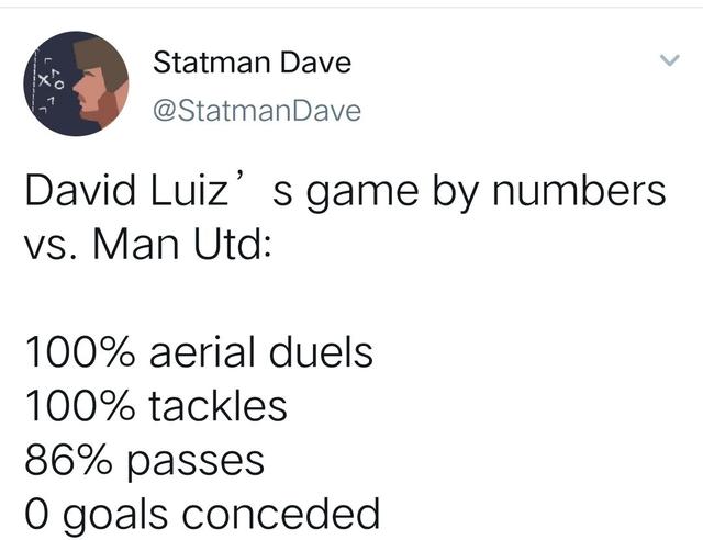 高空球争顶成功率排名