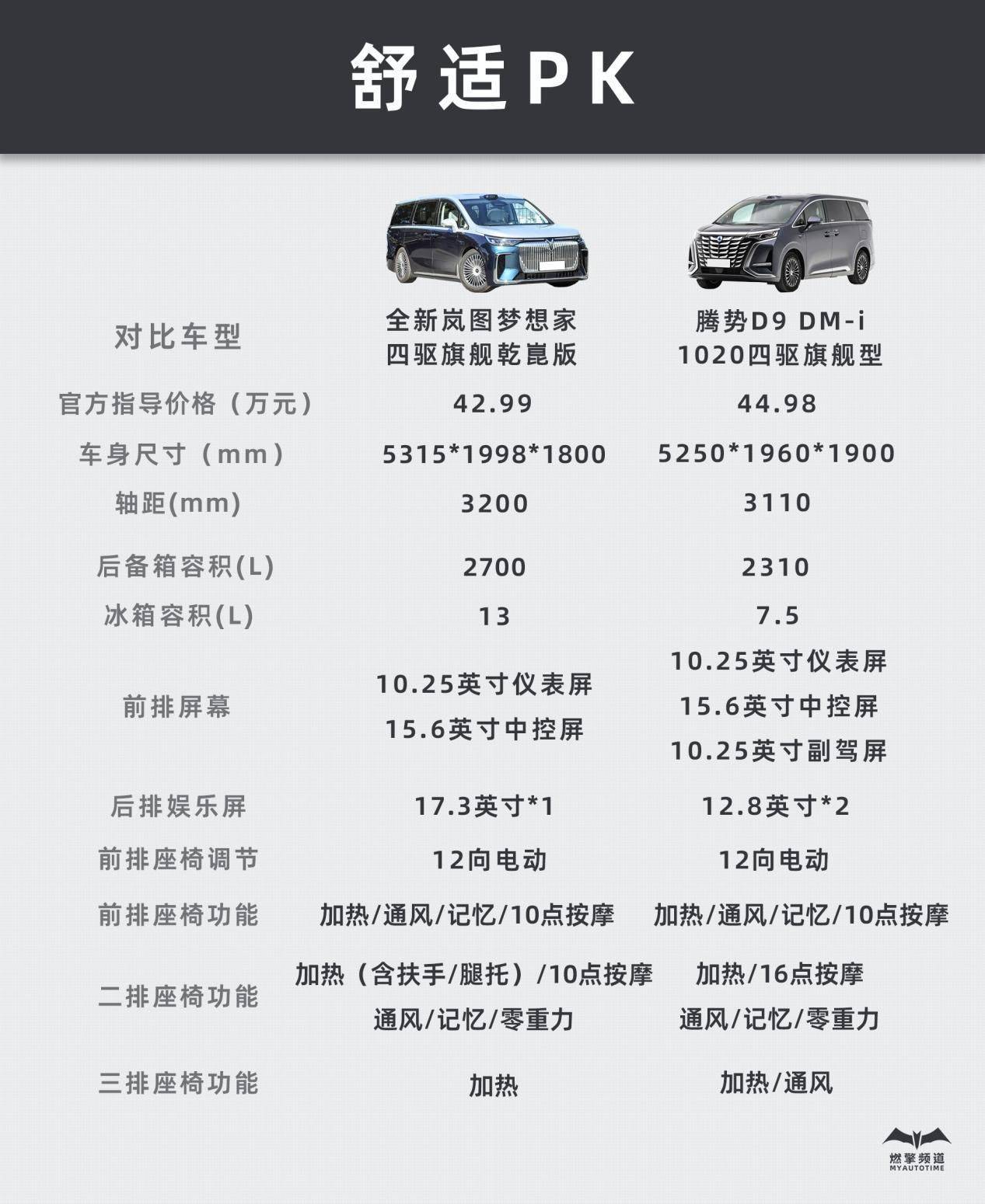 开云体育官网-包含本土球员表现分析：谁是国产MVP？的词条