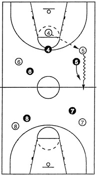 开云体育官网-包含篮球战术板：战术原来可以这么有趣的词条
