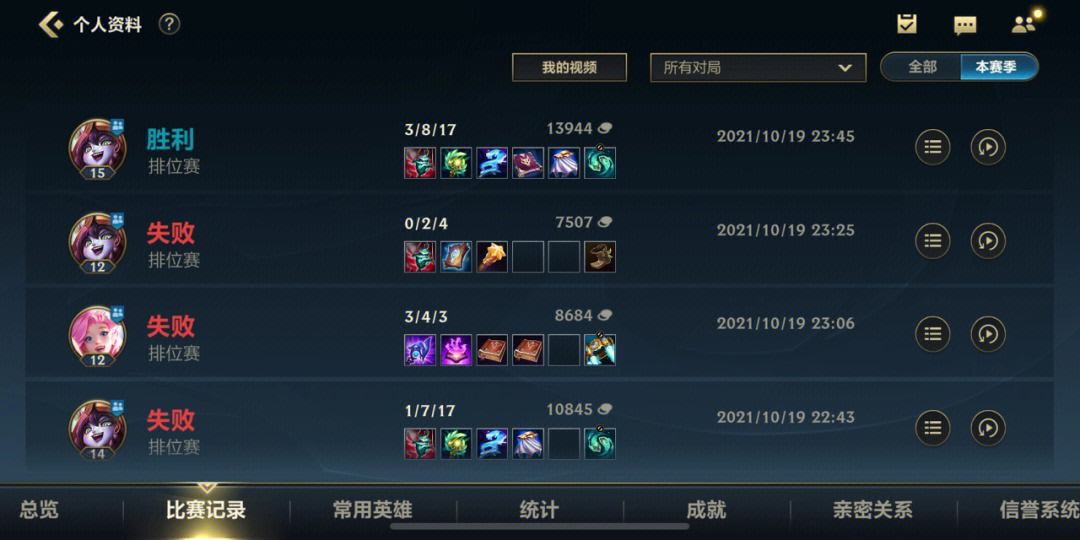 开云体育网址-英雄联盟下路生态现状报告