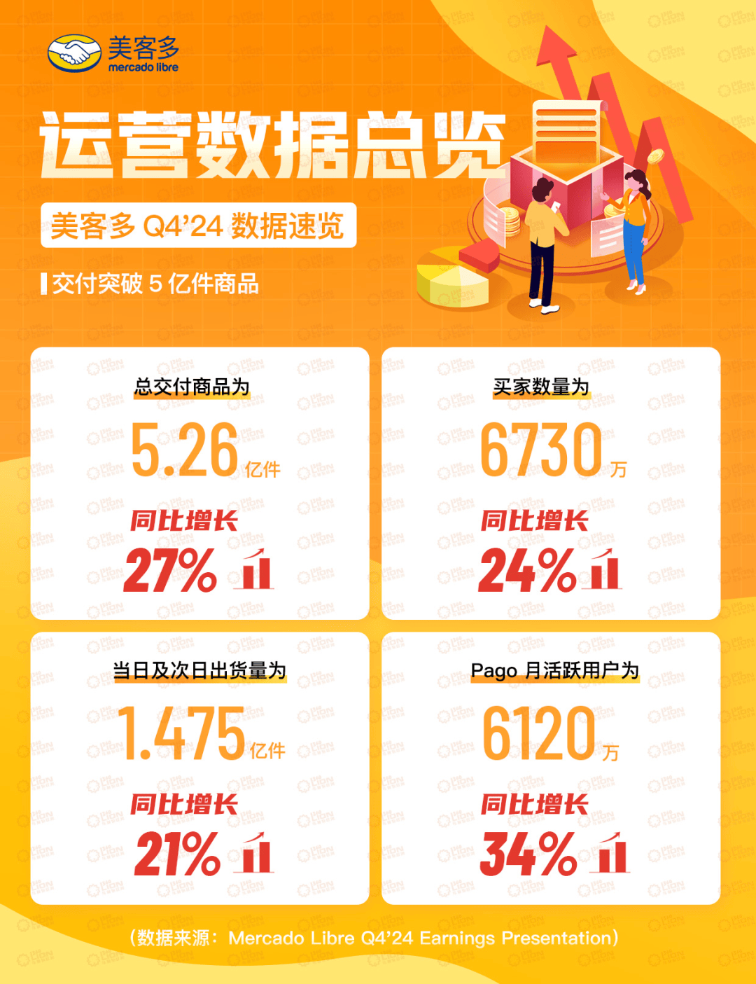 -关于2024年全球电竞市场规模预计突破200亿美元的信息