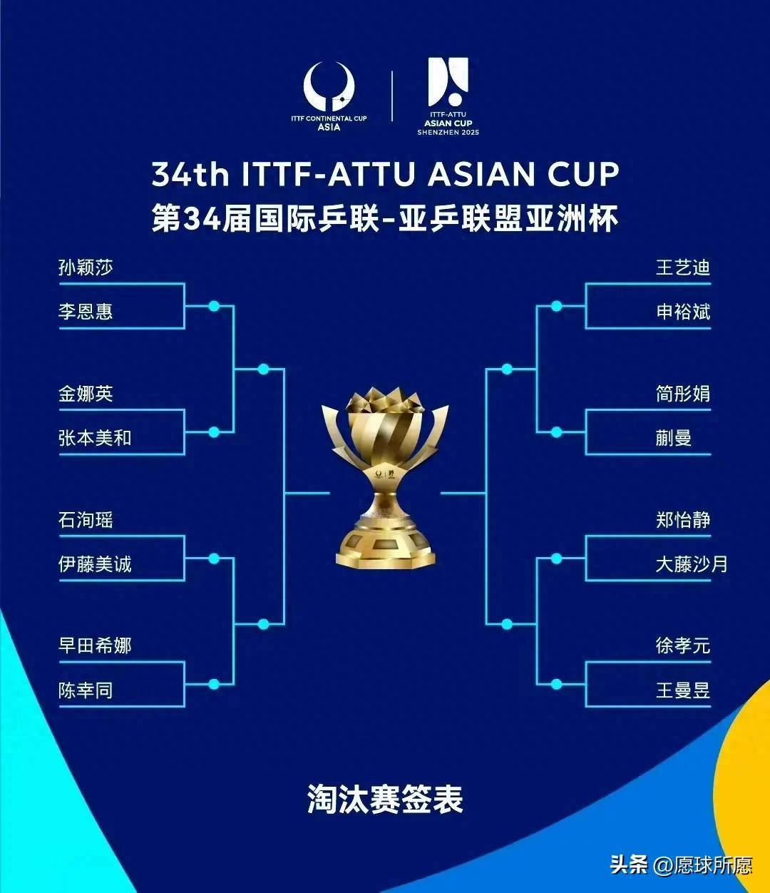 亚洲杯历史最佳战绩回顾