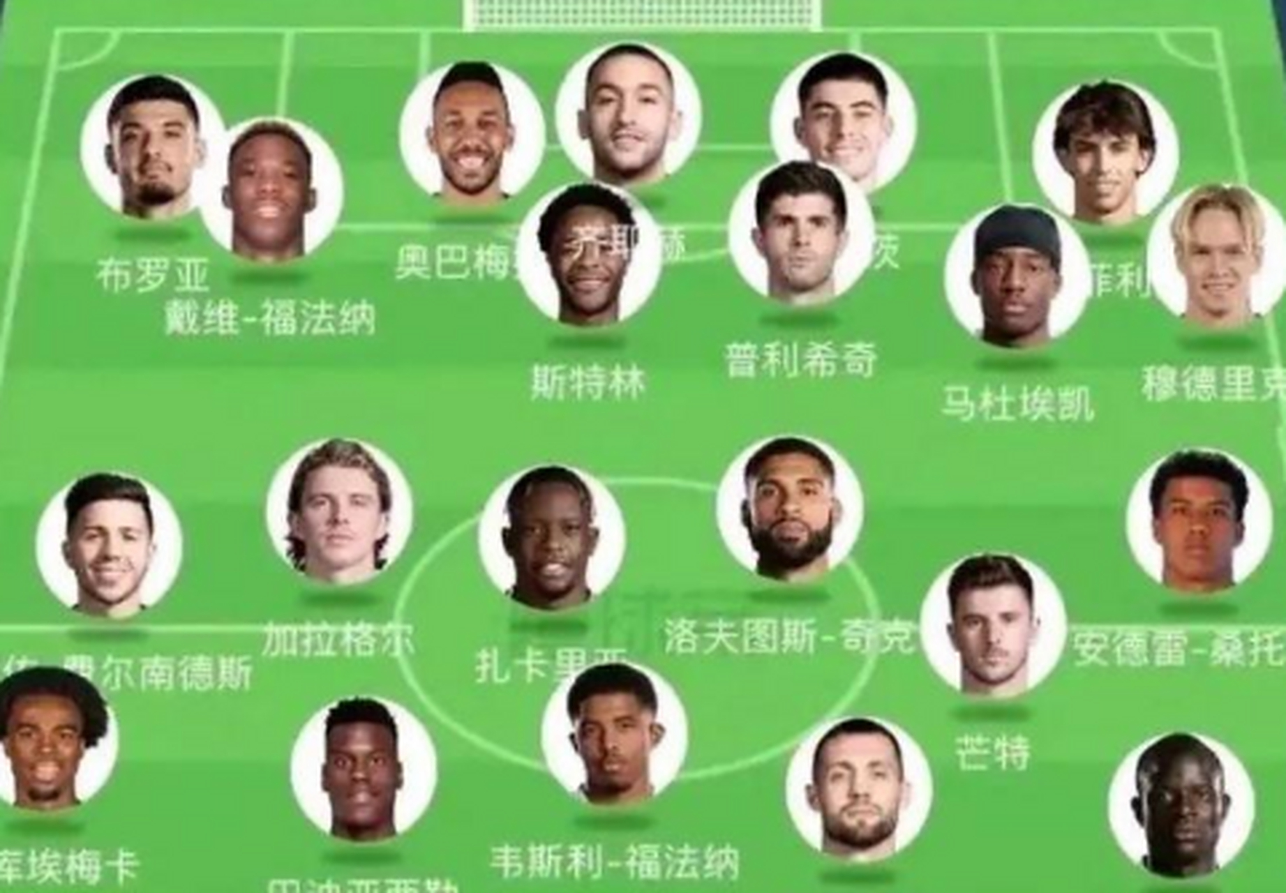 多特蒙德“卖人豪门”的背后逻辑的简单介绍 多特蒙德“卖人豪门”的背后逻辑的简单介绍