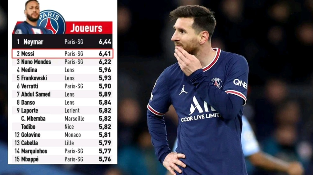 -梅西内马尔离开后：法甲还剩多少星光？