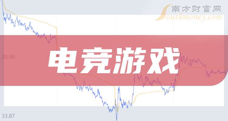 2025移动电竞市场规模将超端游的简单介绍