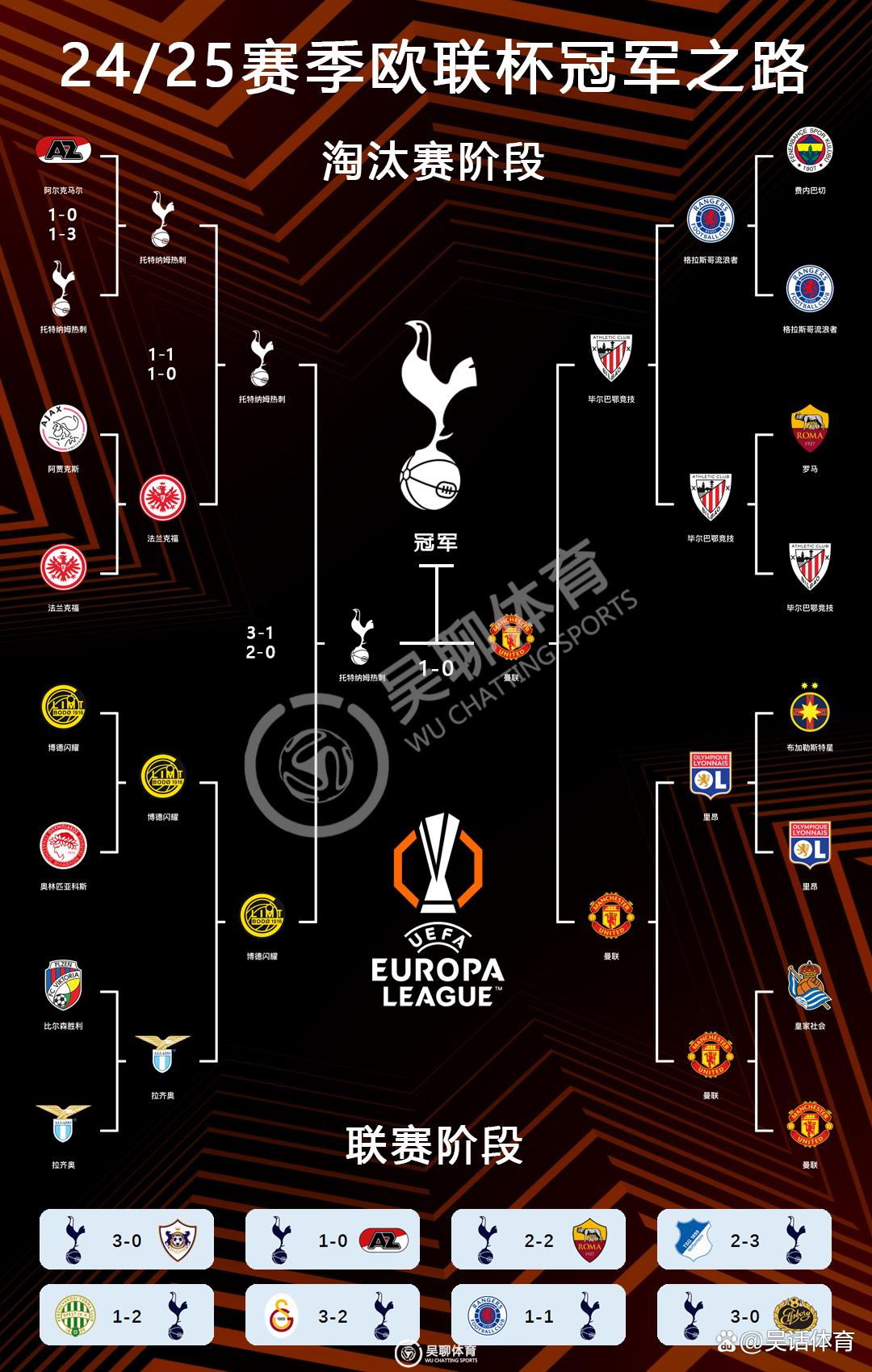 开云体育注册-“英超赛场的战术分析，各队的应对策略！”