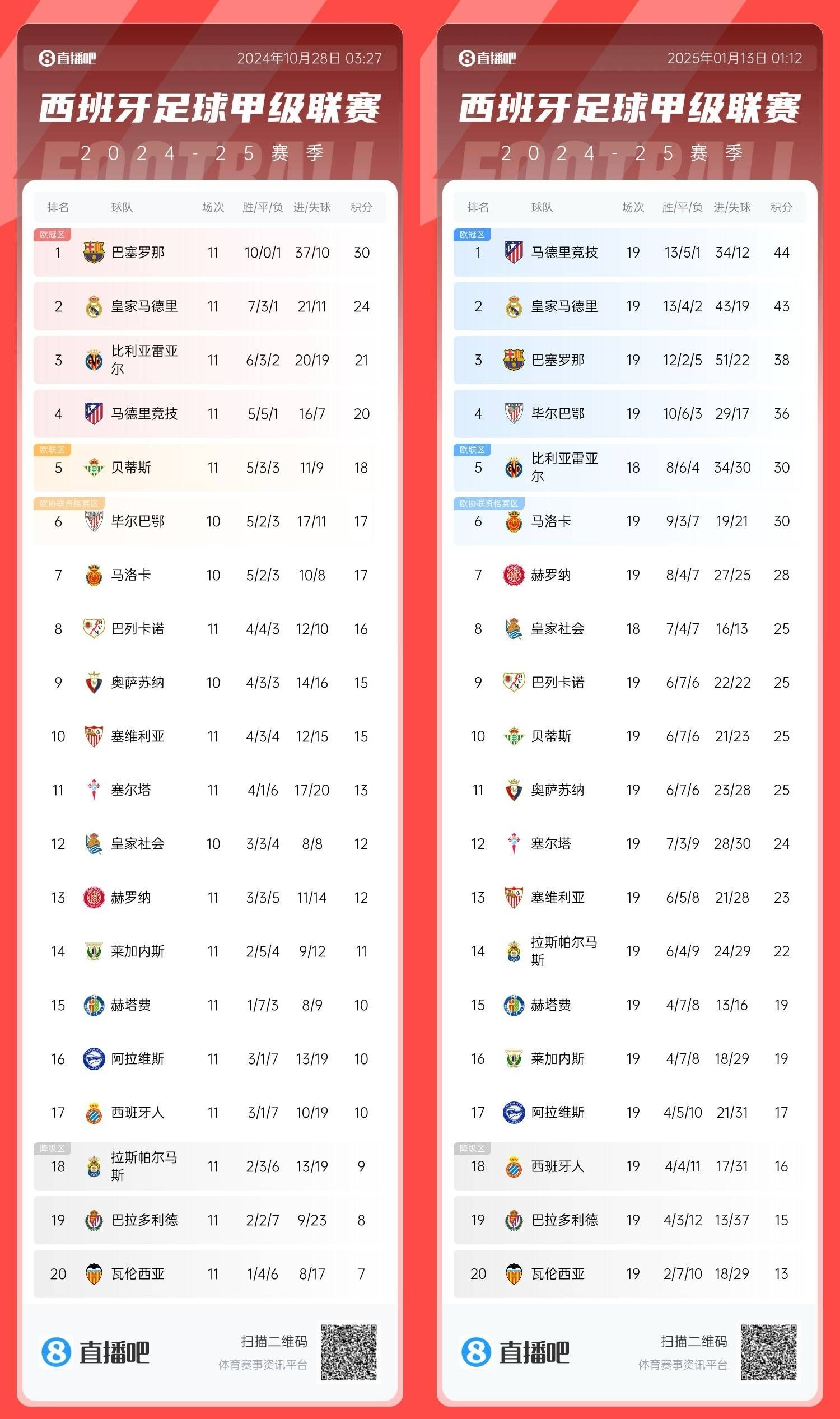 电竞主播收入榜：谁是最赚钱的游戏主播？