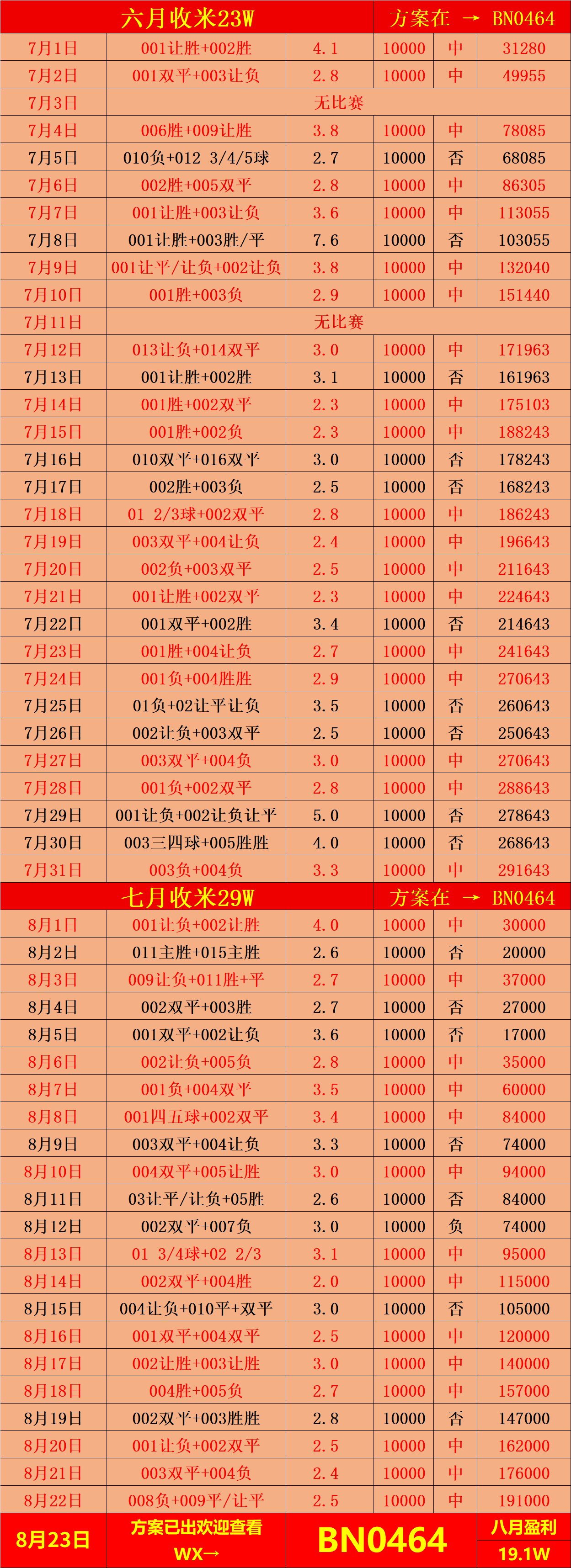 开云体育官网入口-德甲积分榜最新走势分析