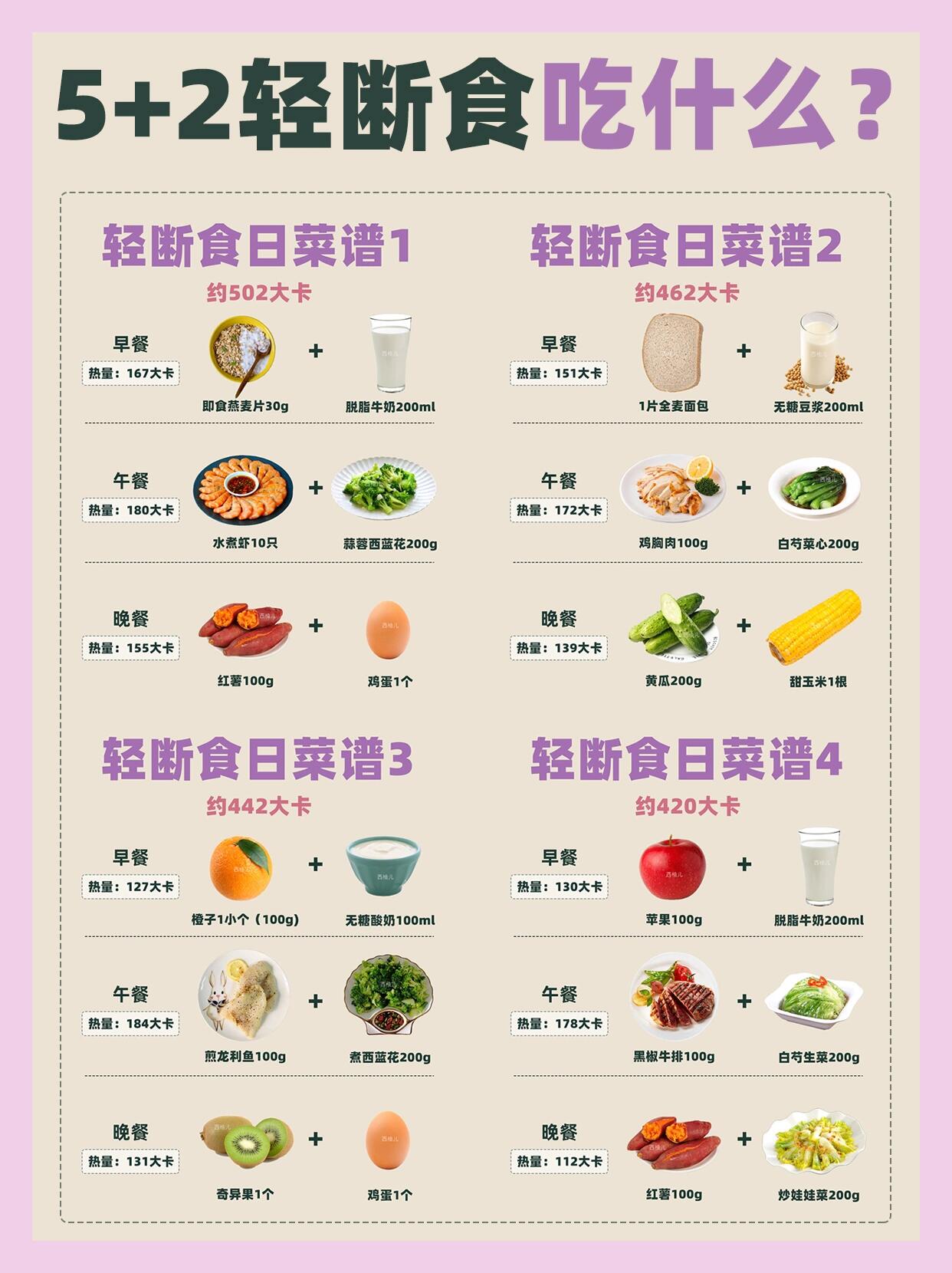 运动员饮食揭秘：冠军是怎么吃出来的？的简单介绍