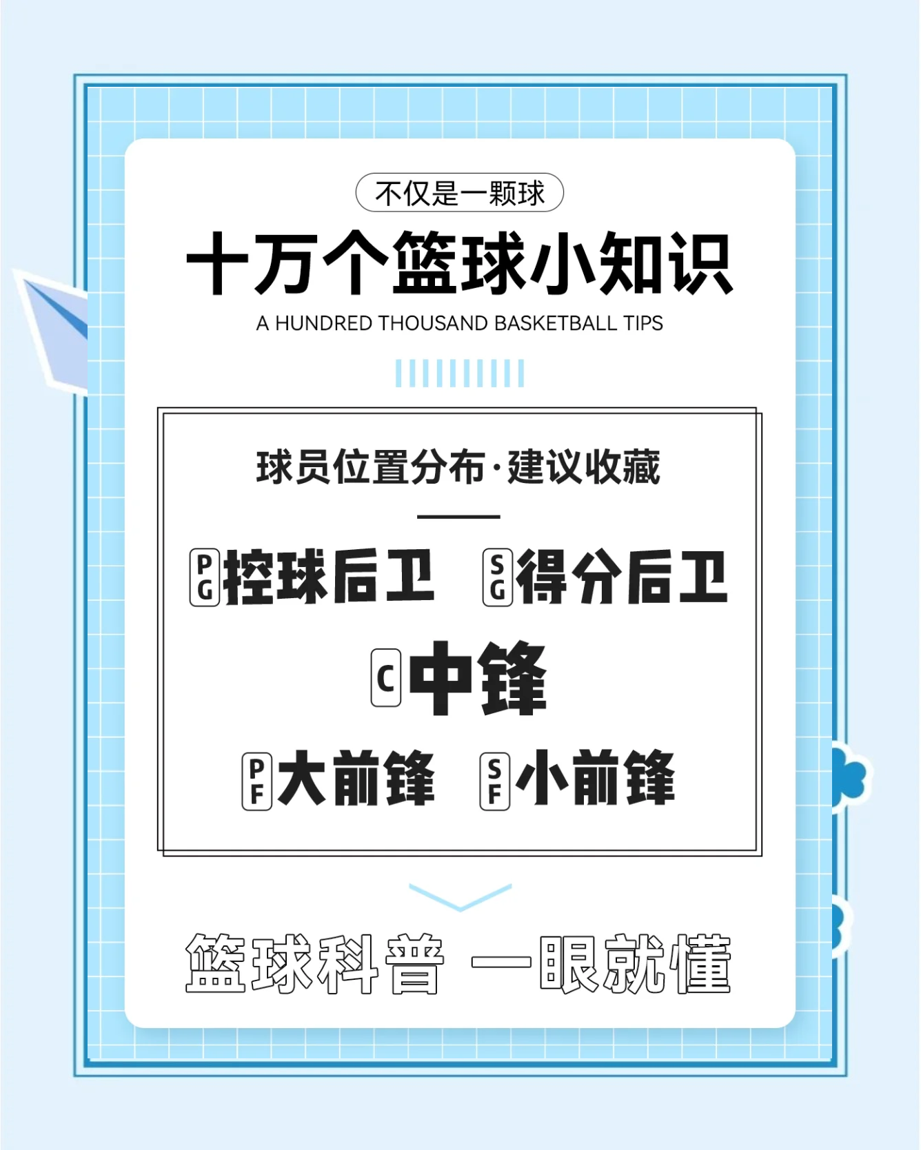 篮下命中率TOP5中锋对比 篮下命中率TOP5中锋对比