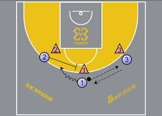 关于深度解析：T1战队的运营战术为何无解？的信息