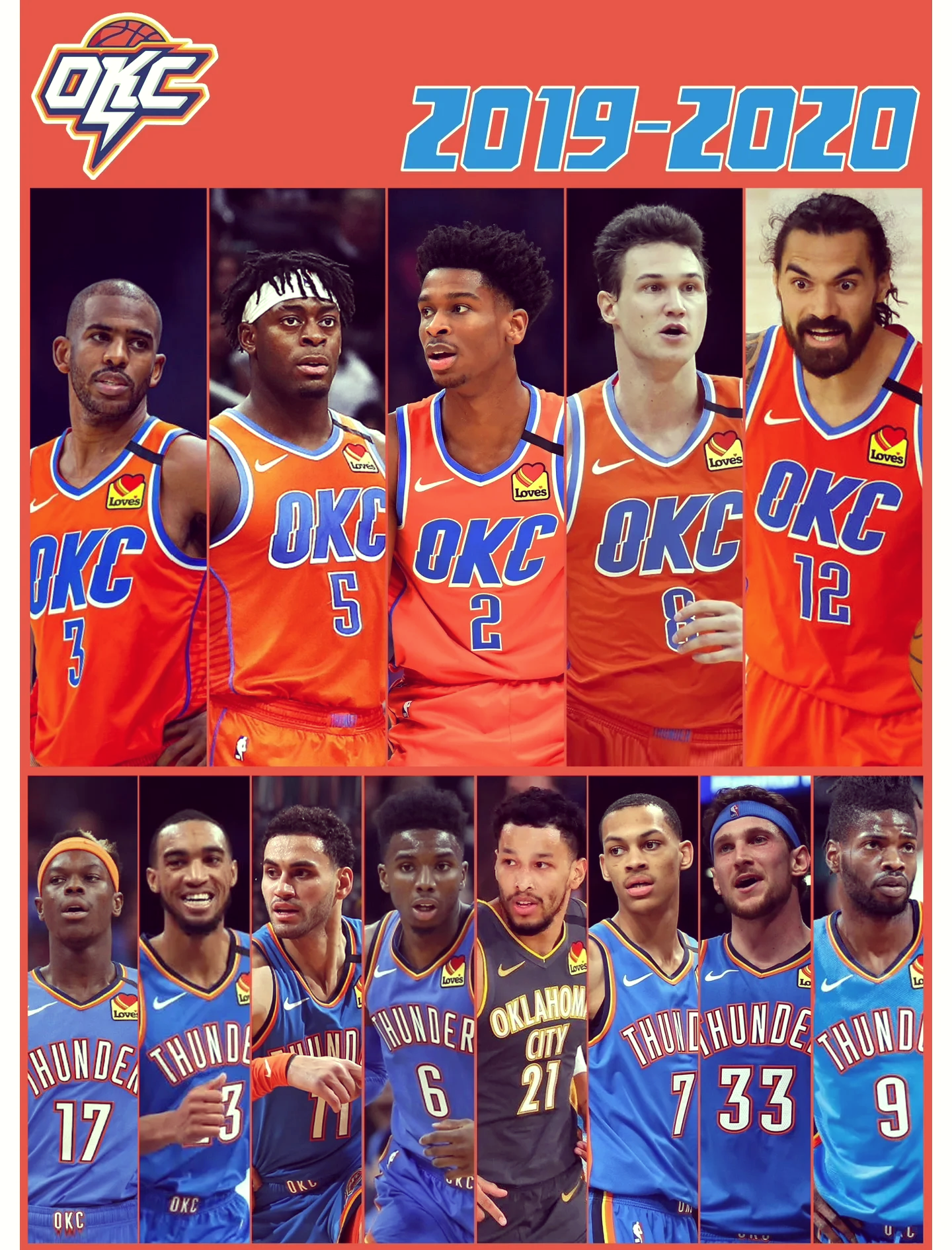 开云体育网站入口-历史助攻榜变动：保罗再进一步！